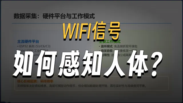 离线安保系统中的 Wi-Fi 感知视频缩略图